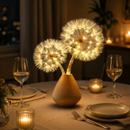 Lunelia™ Blissful Bright Dandelions